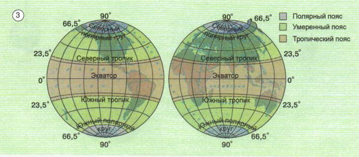 Параллель 23 с ш. Северный и Южный Тропик на карте. Тропики на карте полушарий. Северный Тропик это параллель. Северный Тропик широта в градусах.