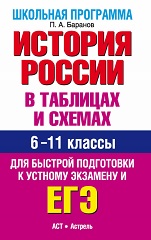 История России в таблицах и схемах. 6-11 классы - Баранов П.А.